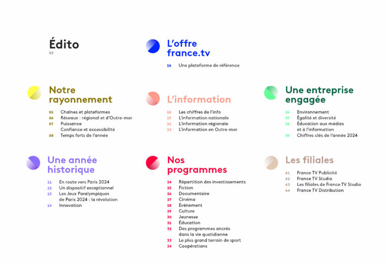 FTV_RA24_Base_BAT2_Page_02