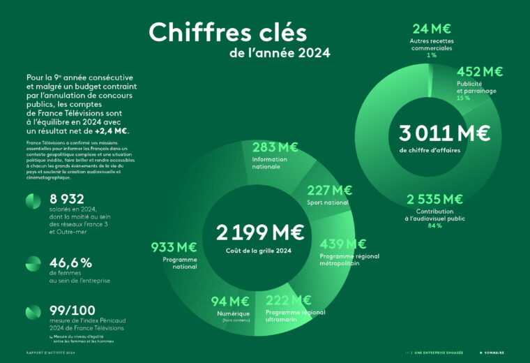 FTV_RA24_Base_BAT2_Page_39